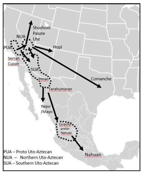 Uto-Aztecan languages – Uto-Aztecan Studies