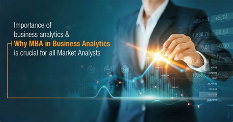 Mba In Business Analytics A Career Aid For Market Analysts