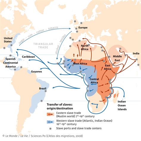Colonialism vs. Slavery - There was no better evil — Better to Speak