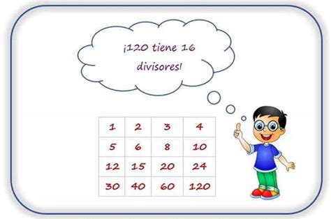 Quais São Os Divisores De 120 - 120 divisores | Learnaboutworld