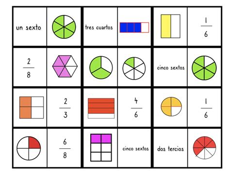 Dominó De Fracciones Del Pupitre A Las Estrellas