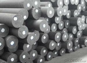 Grade Aisi Cnbm Carbon Steel Round Bars C Real Time Quotes Last