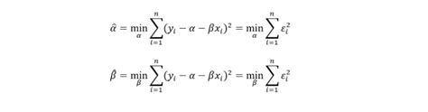 Understanding Ordinary Least Squares Ols Regression Built In