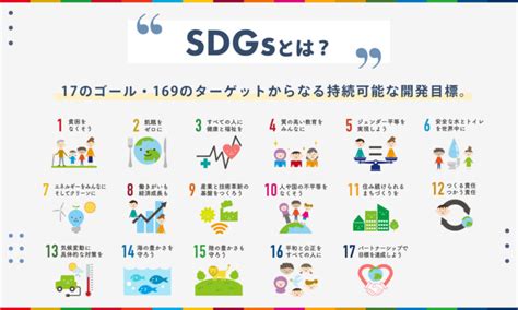sdgs hr journey