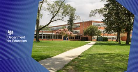 What Are Academy Schools And What Is ‘forced Academisation The
