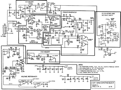 Synthesizer Safety Manual Schematics