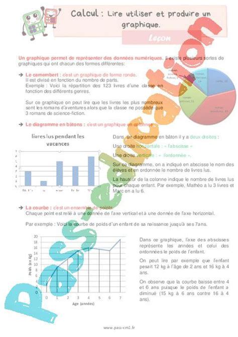 Lire Utiliser Et Produire Un Graphique Leçon De Calcul Pour Le Cm1 Pdf à Imprimer Par Pass