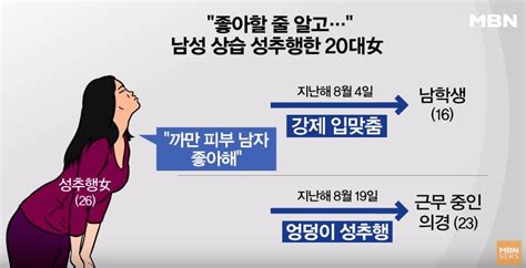 여자가 남자 엉덩이 만지면 받는 형량 식물원 고민상담 부산대 학생 커뮤니티 마이피누