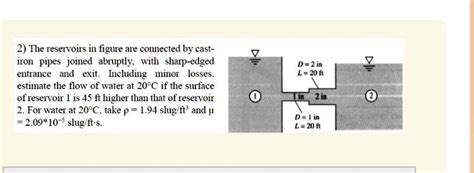 Solved 2 The Reservoirs In The Figure Are Connected By Cast Iron Pipes Joined Abruptly With