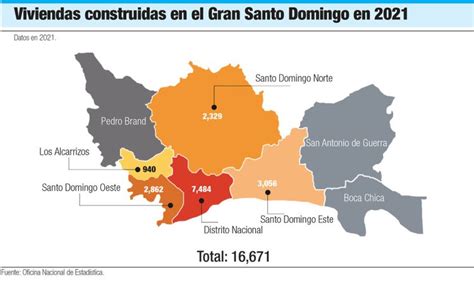 Viviendas construidas en el Gran Santo Domingo en 2021 Periódico elDinero