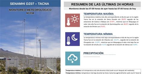 Bolet N Hidrometeorologico Dz Diciembre Dz Pdf Docdroid