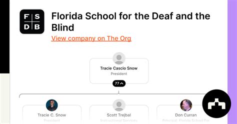 Florida School For The Deaf And The Blind The Org