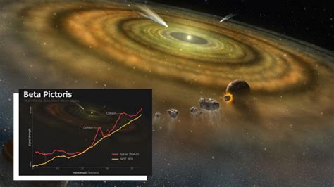 james webb space telescope spots asteroid collision  neighboring star
