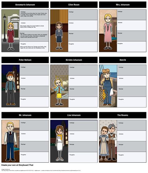 fast character map  number  stars storyboard