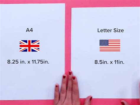 A2 Card Size Dimensions
