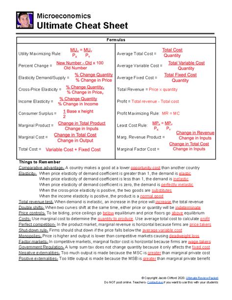 Microeconomics Ultimate Cheat Sheet Microeconomics Ultimate Cheat