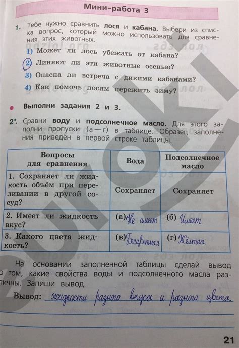 ГДЗ по окружающему миру 4 класс Демидова (рабочая тетрадь ВПР) на ЛОЛ КЕК