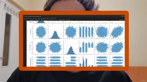 Python Ile Yapay Zeka Ve Machine Learning Algoritmalar