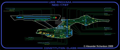 Constitution Class MSD by Bmused55 on DeviantArt