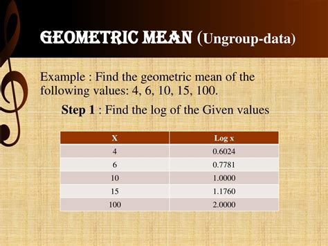 Geometric Mean