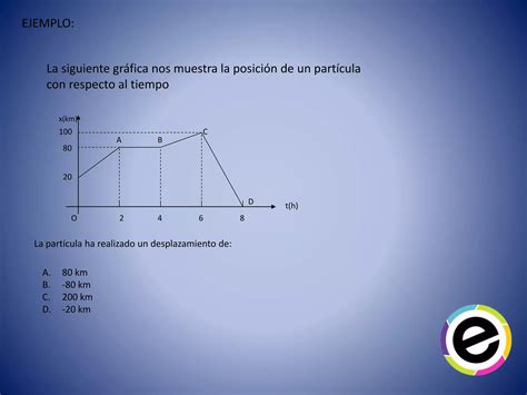 Razonamiento Cuantitativo Ppt