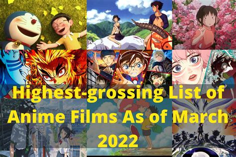 Update 75 Highest Grossing Anime Movies In Cdgdbentre