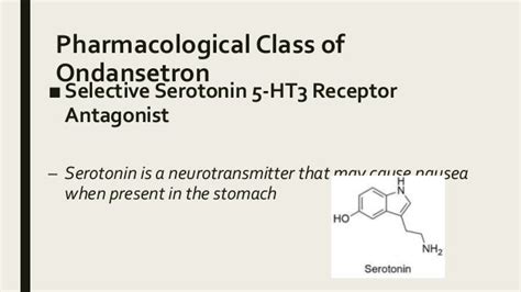 Pharmacology Of Ondansetron Zofran