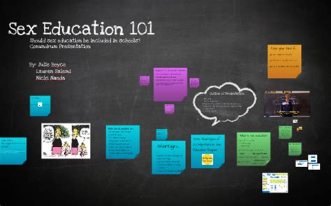 Sex Education By Nicki Nanda On Prezi