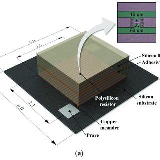 Phase Shift Of Sshscs For Different Lock In Frequency And Bias Voltage