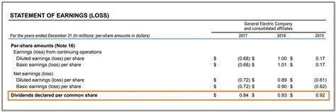 dividend