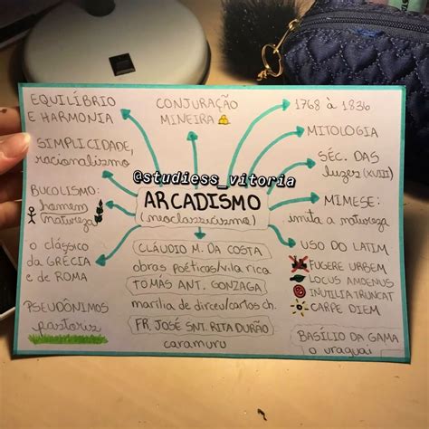 Resumo Sobre Arcadismo 9