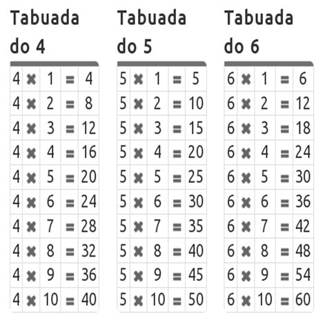 Foto Da Tabuada Do 4 - 5