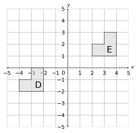 Transformations Worksheets Questions And Revision Mme