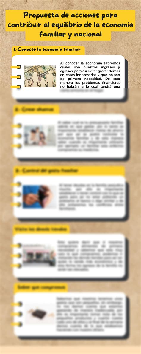 Solution Infografia Propuesta De Acciones Para Contribuir Al