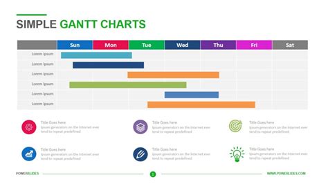 Project Gantt Charts Powerslides Hot Sex Picture