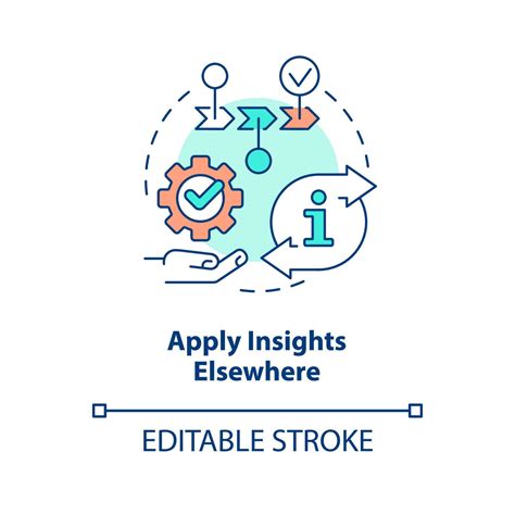 Apply insights elsewhere concept icon. Customer journey mapping