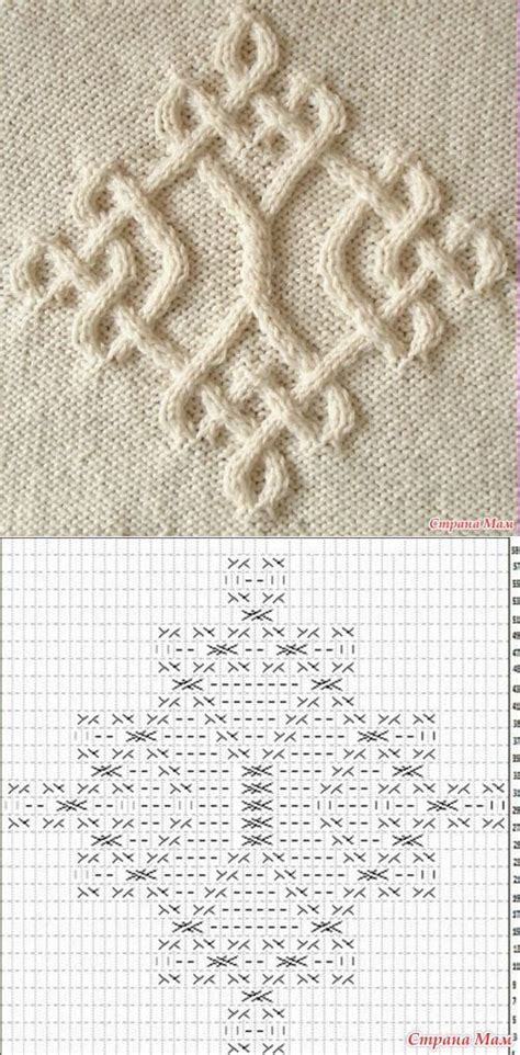 Узоры жаккарды спицами Cable knitting patterns Knitting patterns