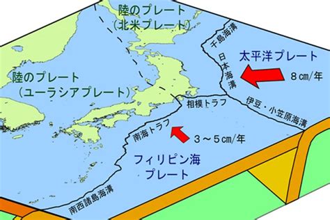 【写真】《江戸は2度壊滅した》“南海トラフ”と“首都直下地震”の歴史、起こりうる“同時発生”のリスク「最悪の場合30万人以上の死者が想定