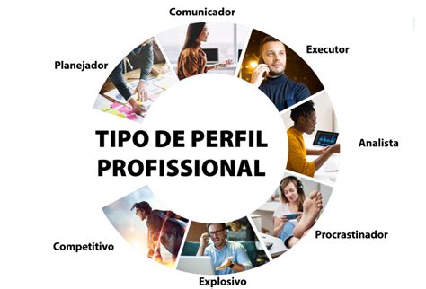 O Que Significa Profissional - Sabe qual seu tipo de perfil profissional? - Blog UniDomBosco