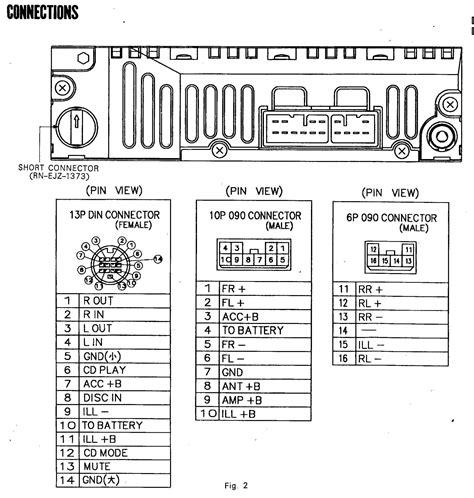 Car Radio Wiring Diagrams | My Wiring DIagram