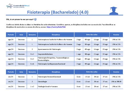 Quantos Periodos Tem Fisioterapia - Fisioterapia - Fisio - Período Aula Semestre Disciplinas Horário ago/24 ...