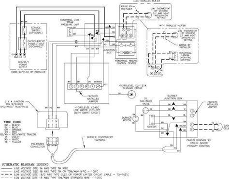 The Ultimate Guide to Understanding the Beckett Oil Burner Diagram
