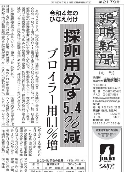 2023年2月15日号を発行しました 鶏鳴新聞 鶏卵・鶏肉・養鶏・畜産総合情報