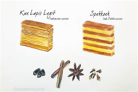 spekkoek  kue lapis legit differences revealed cooking  keasberry