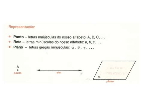 Tempo De MatemÁtica Geometria 6º Ano