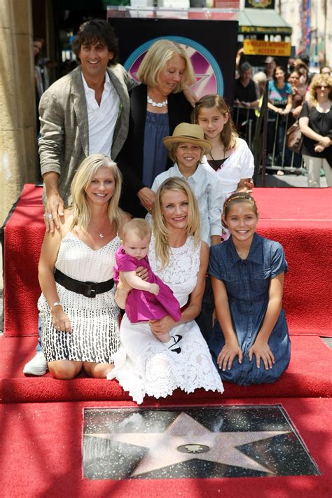 Cameron Diaz Hollywood