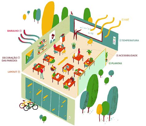 Mapa De Sala 3
