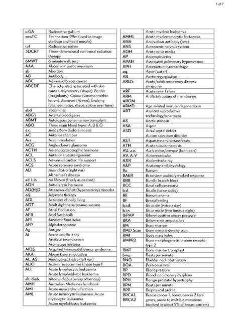 Medical Terminology Abbreviations For Nursing Studylast