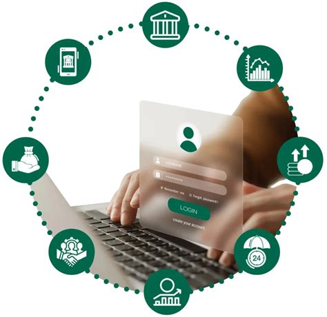 banking bank conveniently anytime