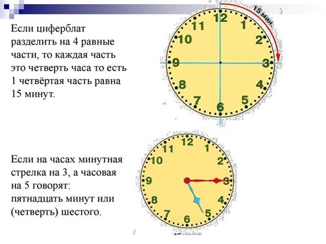Минута инструкция